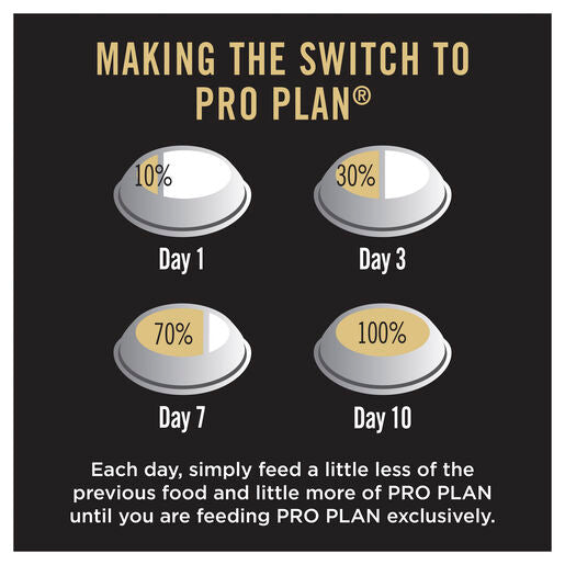 Purina PRO PLAN Puppy Large Breed Chicken Dry Dog Food