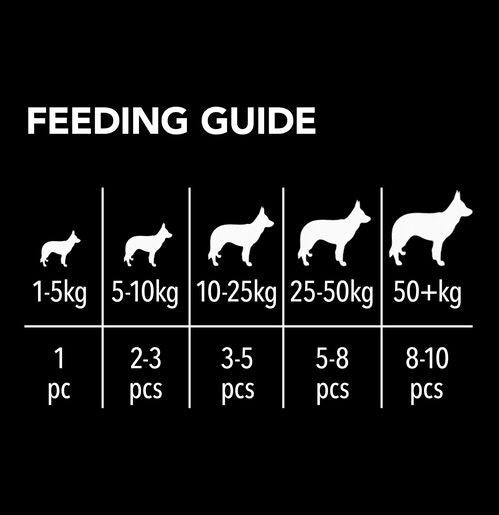 Purina Baked Biscuits Treat