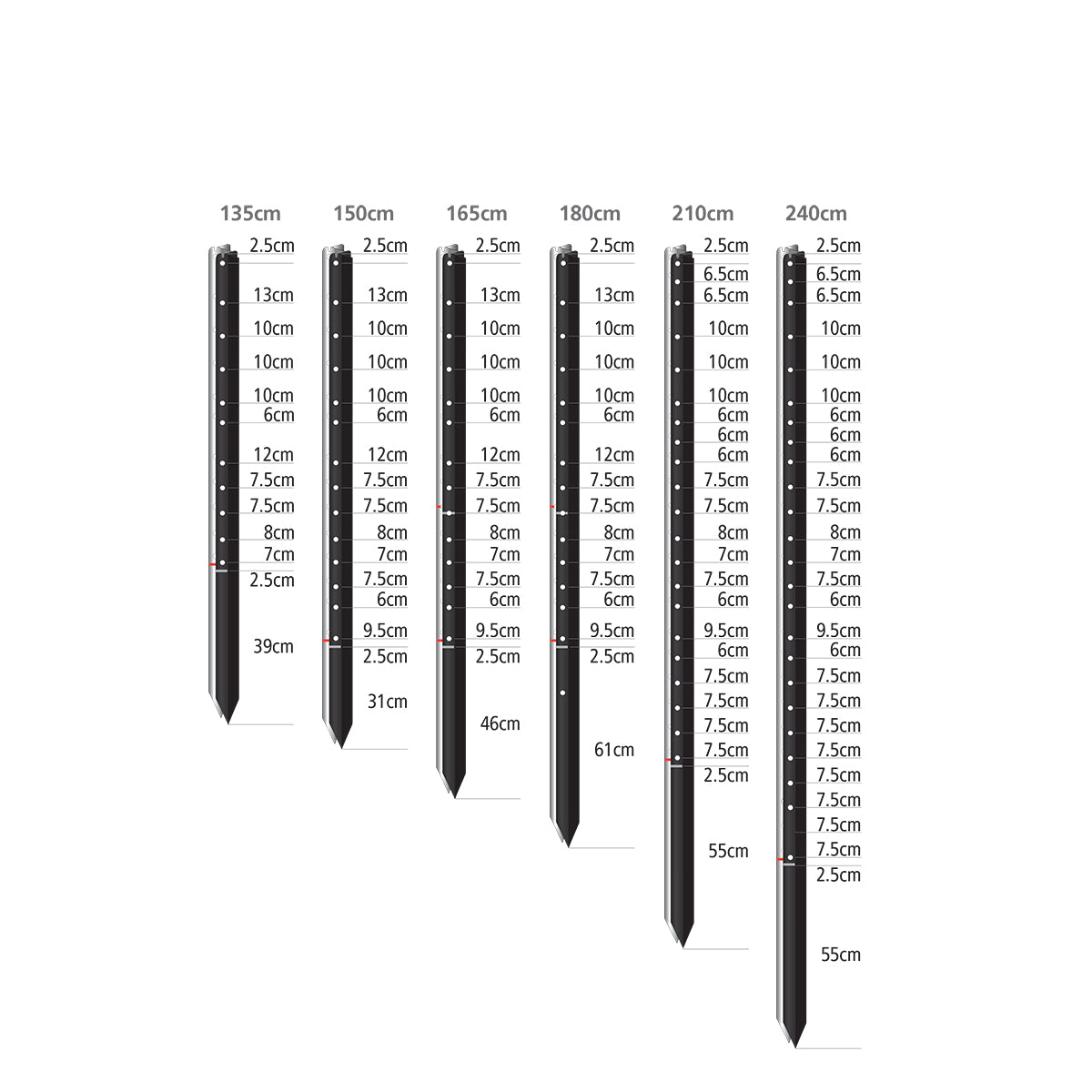 165cm STOCKPOST (5'6”) Black