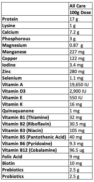 Hygain ALLCARE® 6kg
