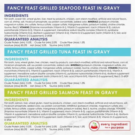 Purina Fancy Feast Seafood Grilled Collections 24X85G