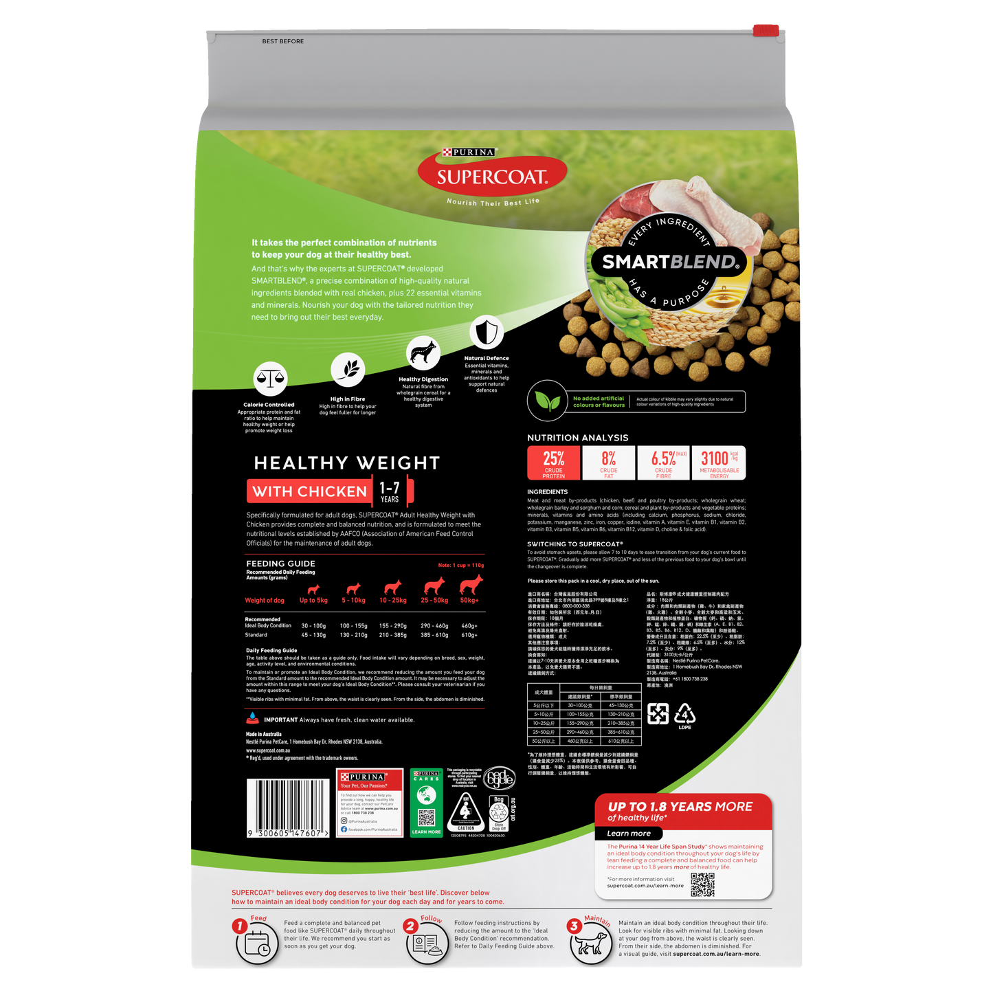 Purina Supercoat Healthy Weight Chicken 18Kg