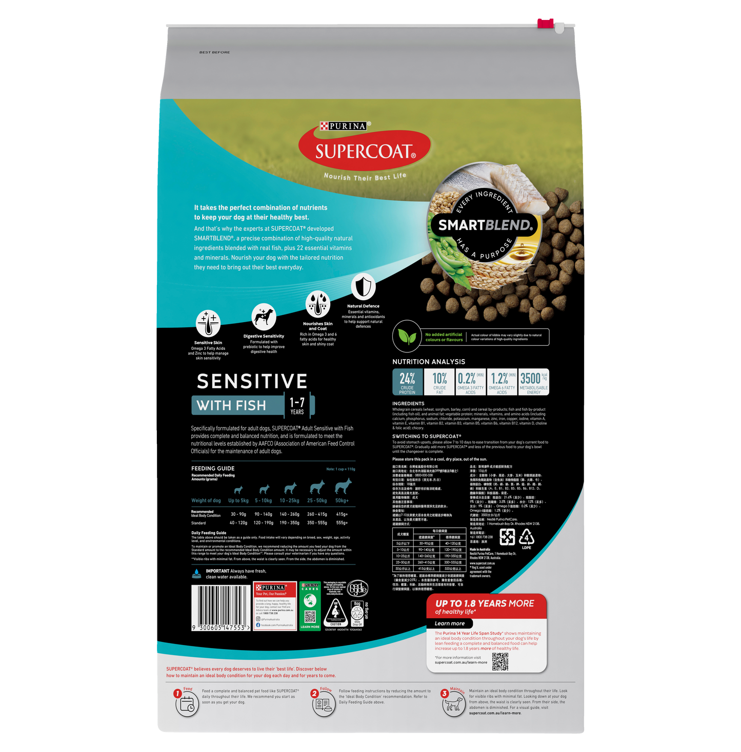 Purina Supercoat Adult Dog Sensitive Real Fish 15Kg