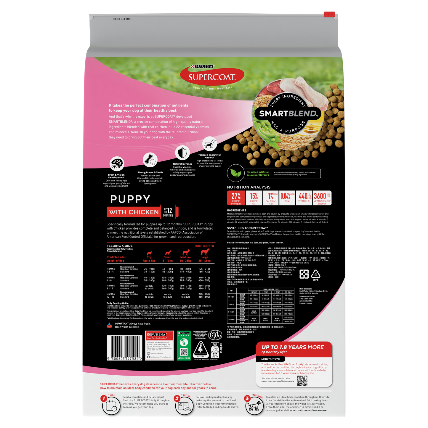 Purina Supercoat Puppy Dog Chicken 20Kg
