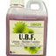 Origin - OPL UBF Urinary Bladder Function