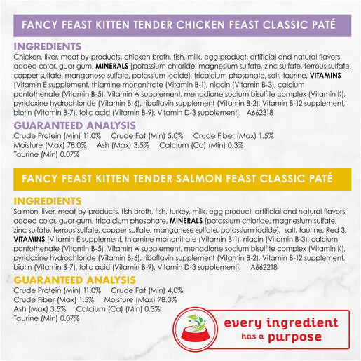 Purina Fancy Feast Classic Paté Kitten Tender Chicken Feast 85g