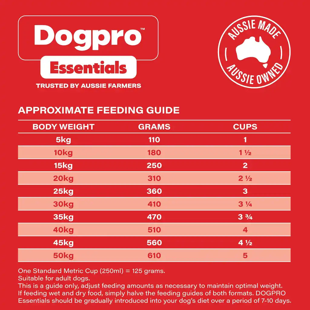 DogPro True Value 20kg