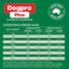 DogPro Game On 20kg