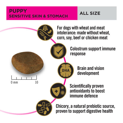 Purina Pro Plan Pup Sensitive Salmon 12kg