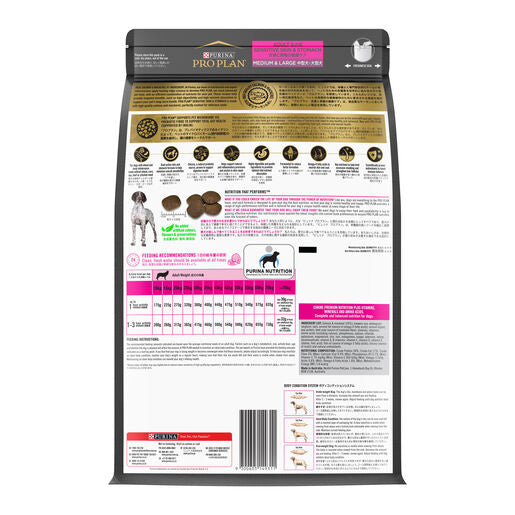 Purina Pro Plan Adult Sensitive Skin 12kg