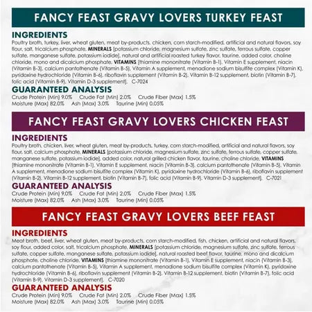 Purina Fancy Feast Gravy Lovers Poultry & Beef Collection 24 x 85g